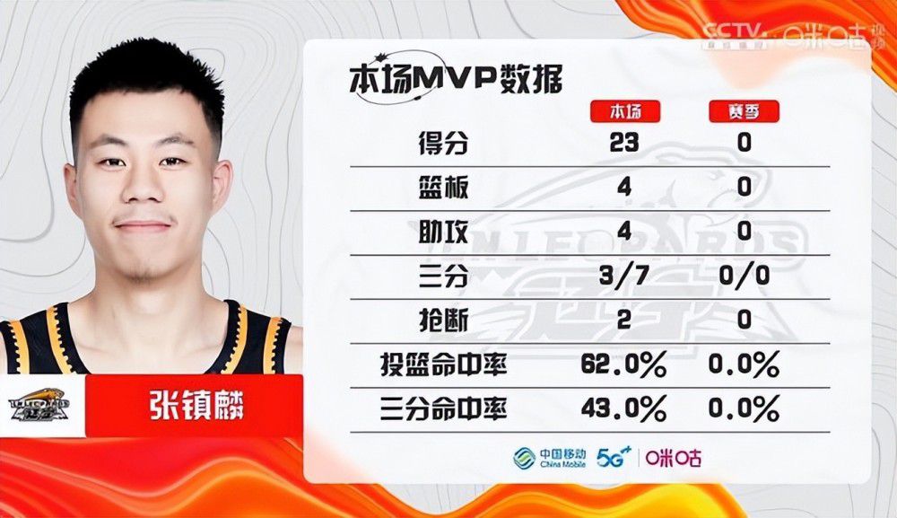 第58分钟，科纳特禁区头球解围不远热苏斯胸部停球后扫向门前没有队友接应。